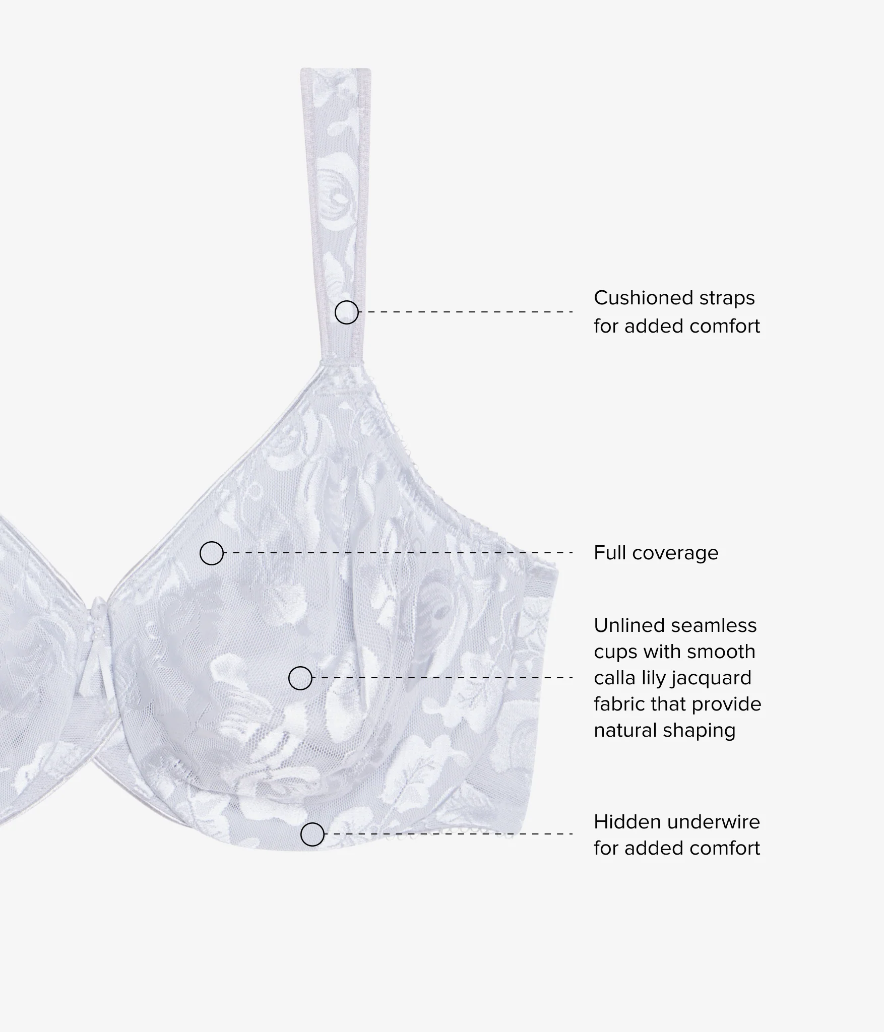 Awareness Underwire Bra: Micro Chip - Image 4