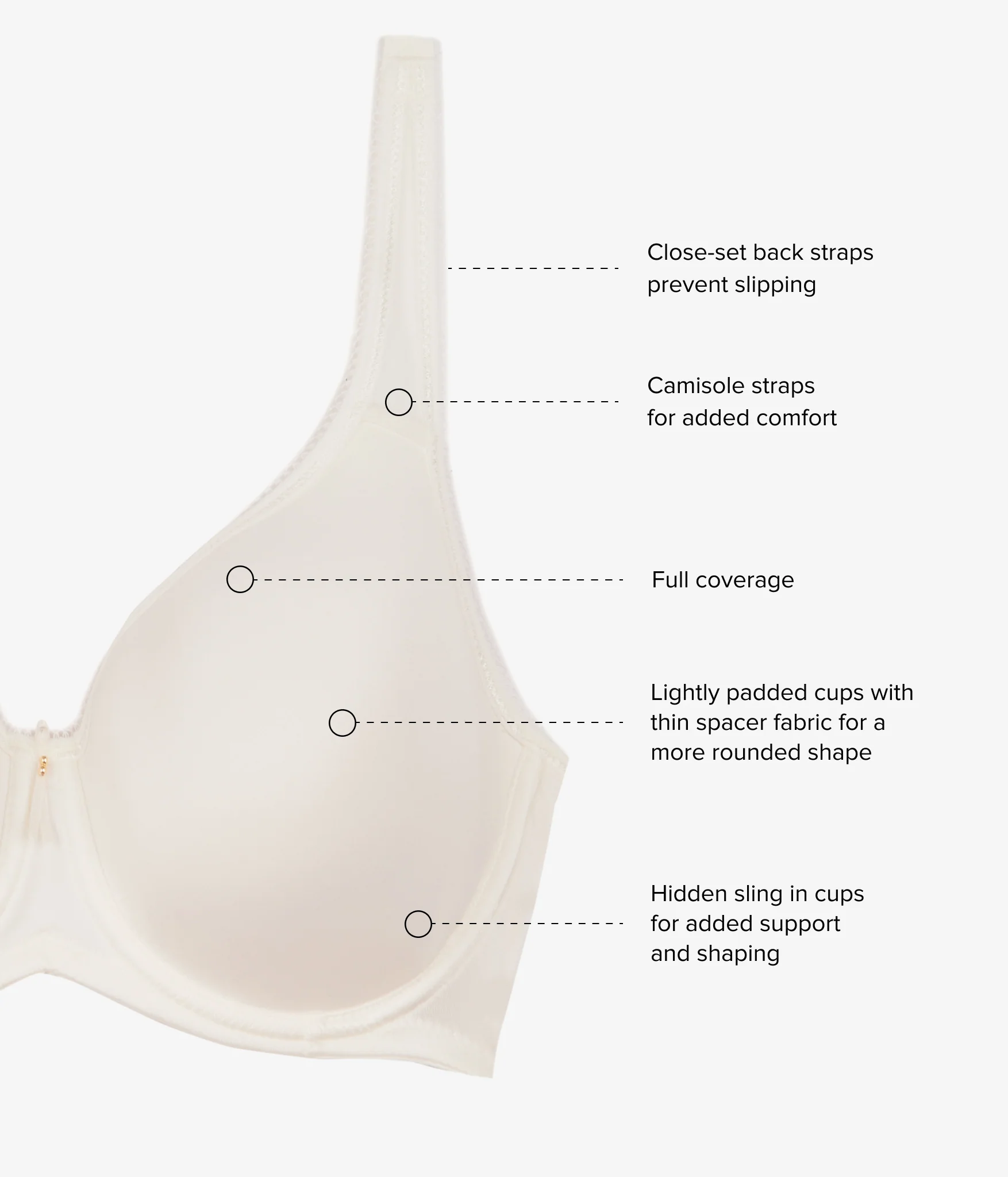 Basic Beauty Spacer Underwire T-Shirt Bra: Ivory - Image 7
