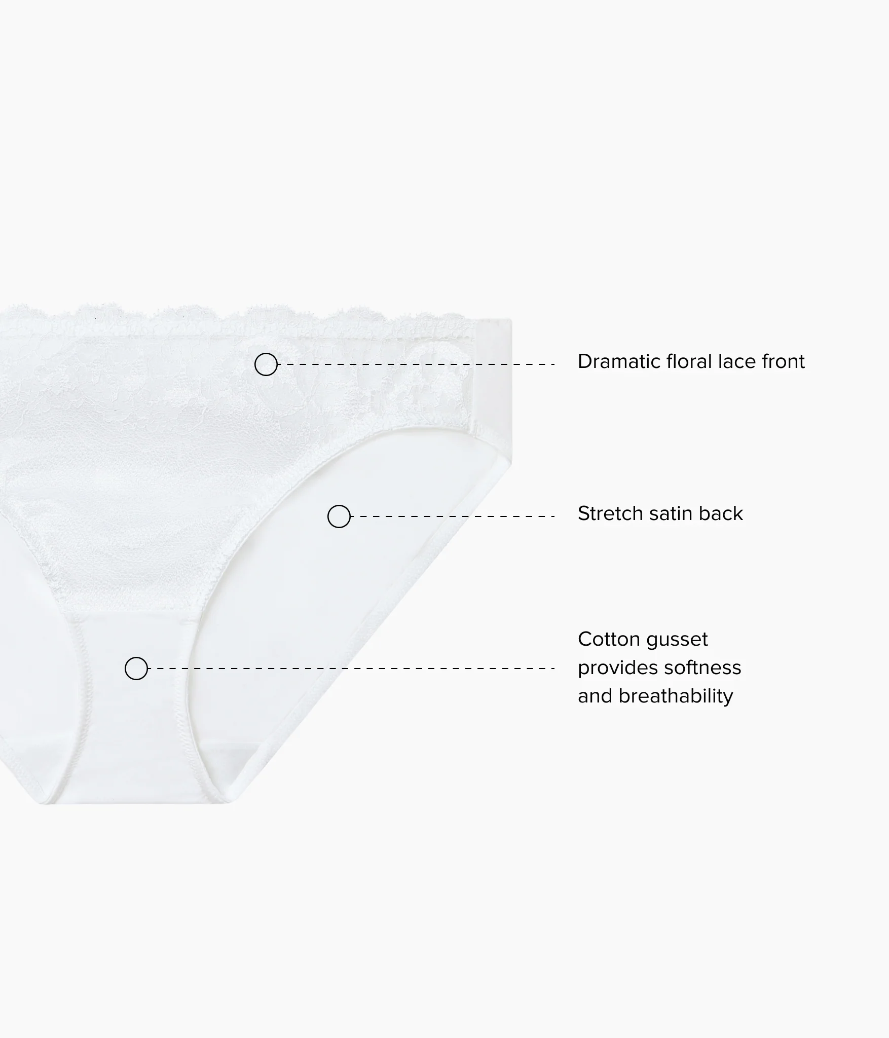 Modern Affair Bikini: White - Image 5