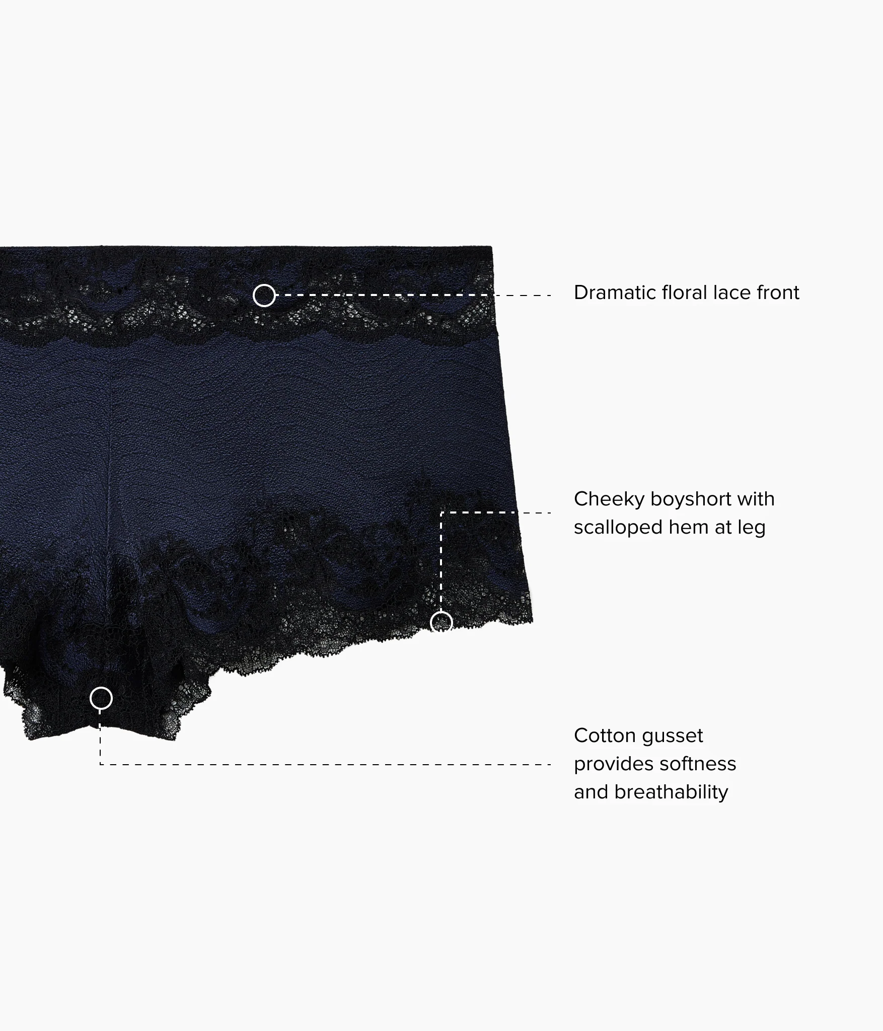 Modern Affair Boyshort: Night Sky/Black - Image 4