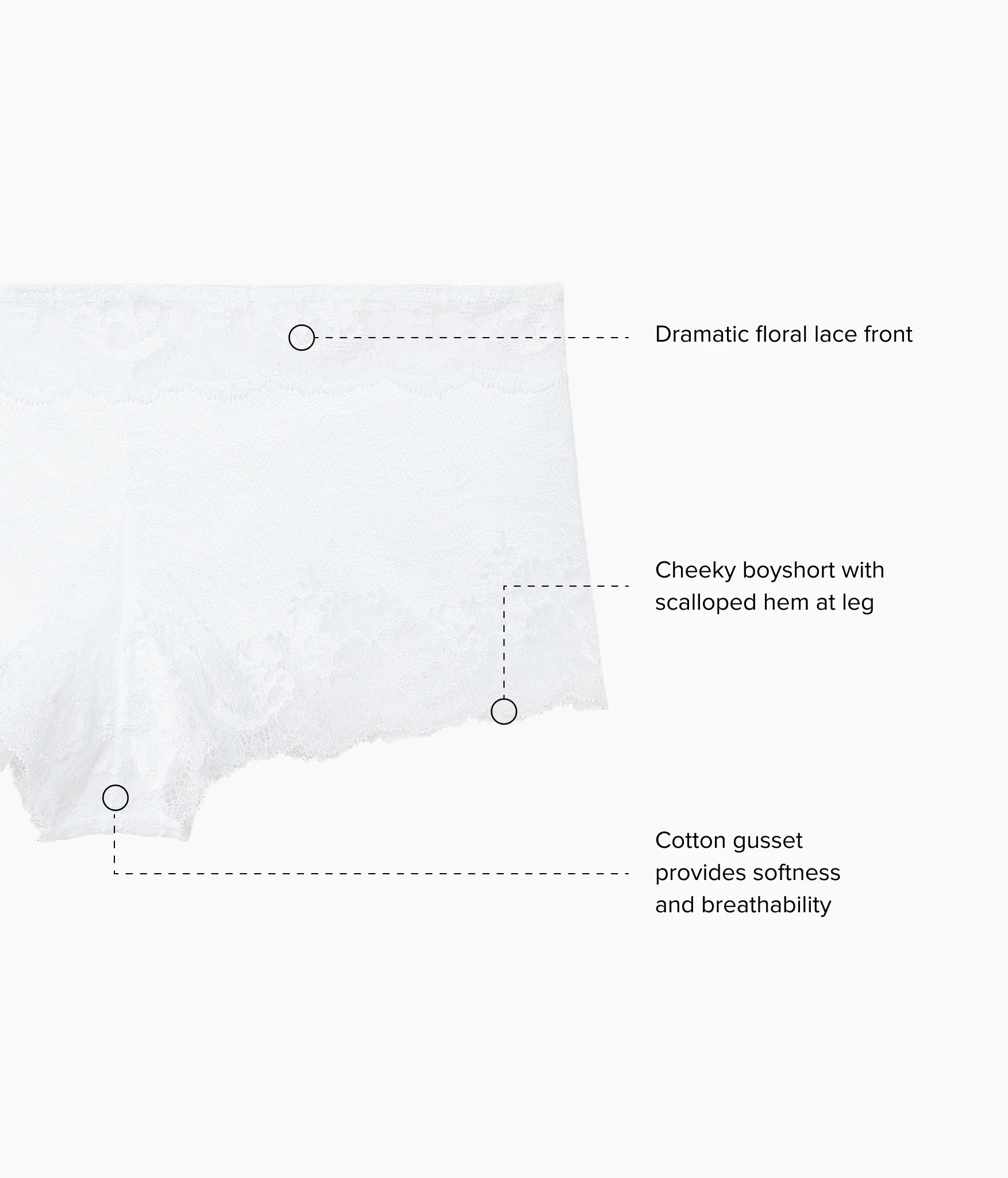 Modern Affair Boyshort: White - Image 4
