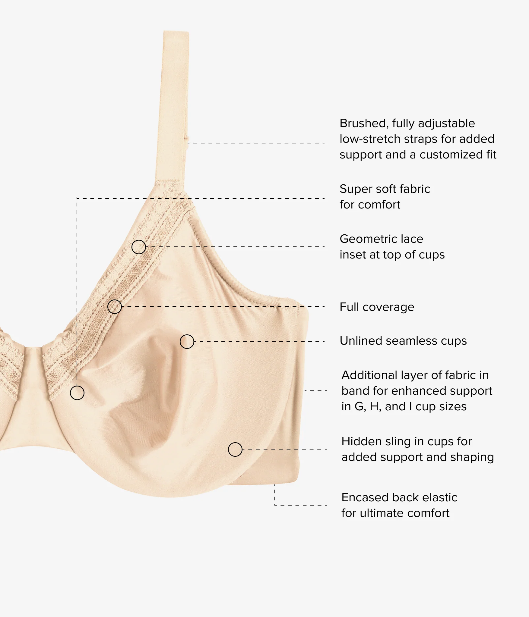 Perfect Primer Full Figure Underwire Bra: Sand - Image 5