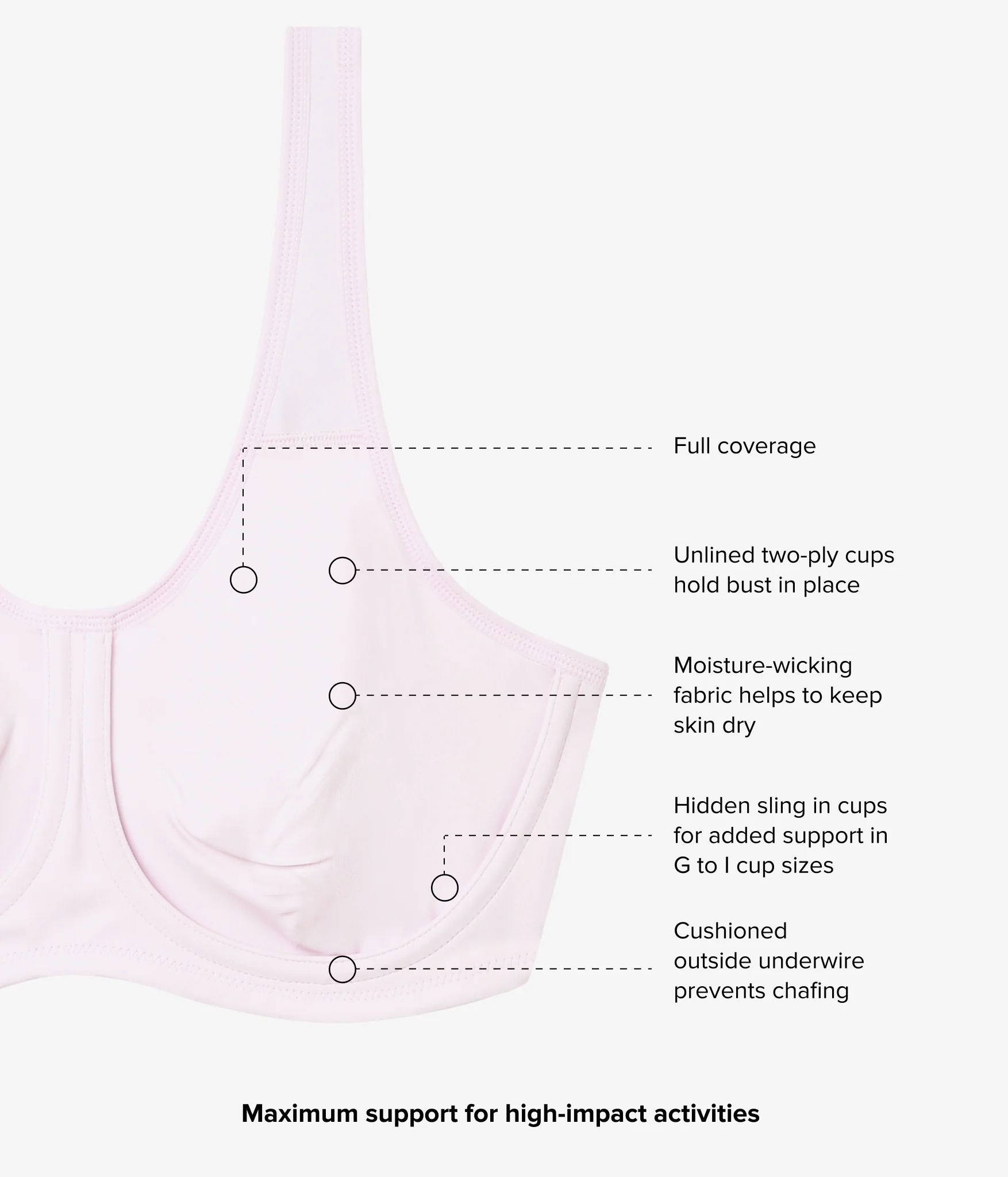 Simone Sport Underwire Bra: Cradle Pink - Image 5