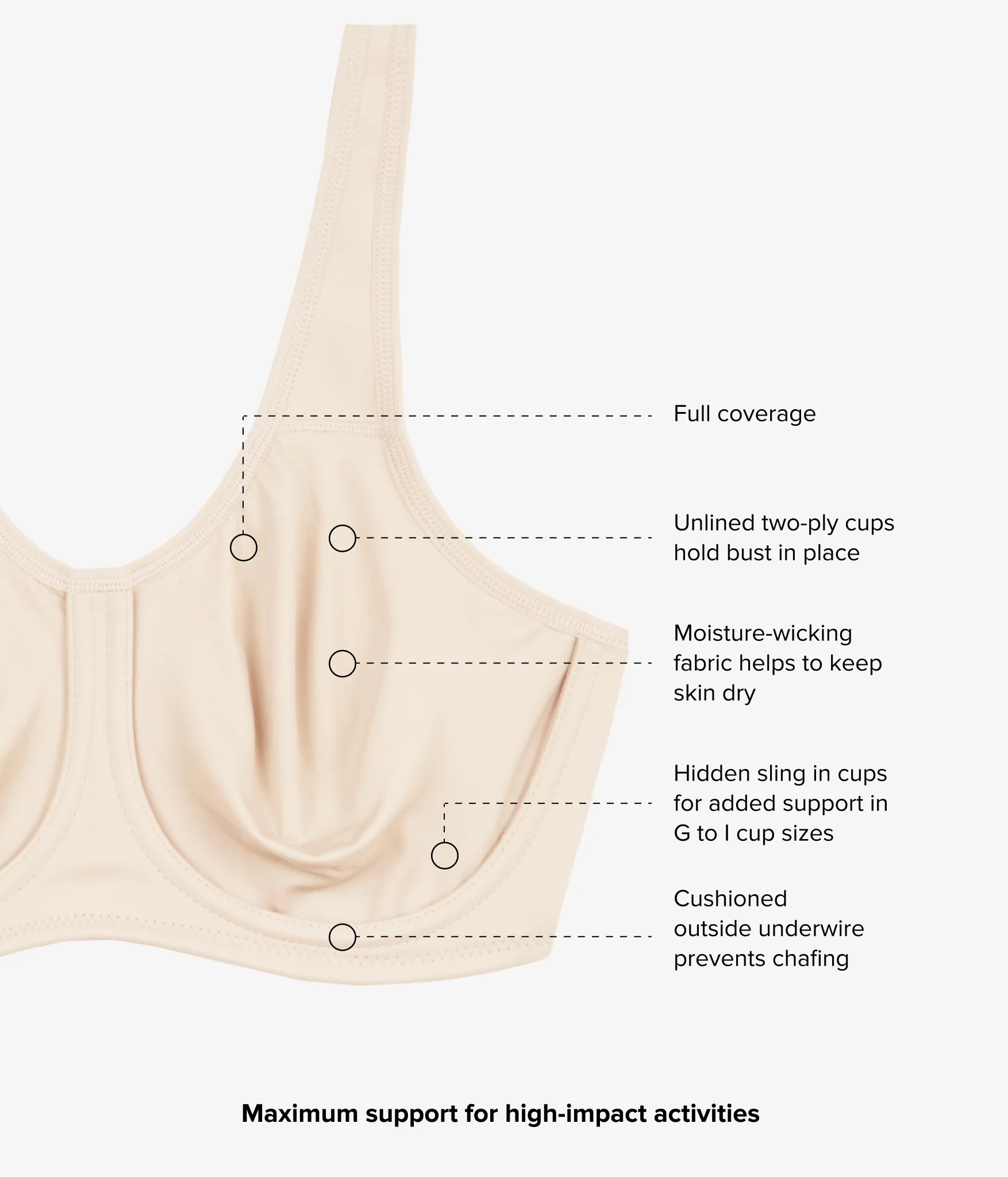 Simone Sport Underwire Bra: Sand - Image 5